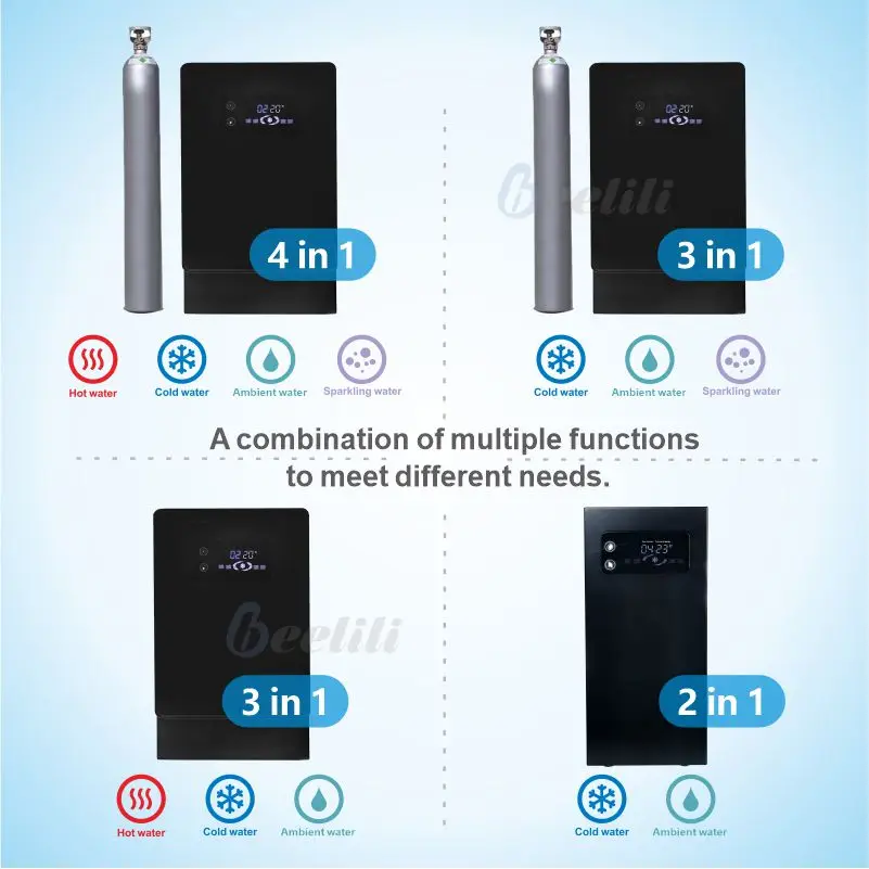 gazowan woda under sink