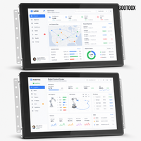 Monitor HMI Android Todo en Uno de 7/10.1/15.6/21.5 Pulgadas con RK3562 RK3568 para Equipos de Minería y Plantas de Tratamiento de Agua
