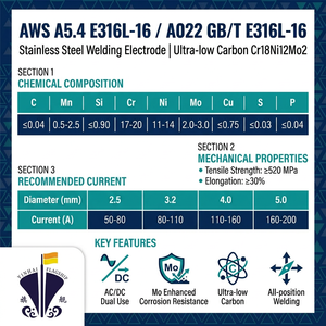Baguettes <span class=keywords><strong>de</strong></span> soudage en acier inoxydable à faible teneur en carbone E316L-16 <span class=keywords><strong>de</strong></span> 3,2 mm pour l'industrie <span class=keywords><strong>alimentaire</strong></span>, marine, offshore, pétrochimique, OEM - Product Image 3
