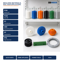Fábrica de Moldeo por Inyección Personalizado para Engranajes de Plástico de Precisión, Desde el Diseño del Molde Hasta la Fabricación Repetitiva
