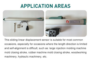 Transductor KTF de 200 mm, Sensor de Medición Resistivo de 5K Ohm para Mediciones de Ángulo SHY-KTF-V2-500 de Alta Calidad y Larga Duración - Product Image 1