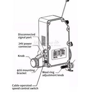Tendeur pneumatique servo LY S100/200/300B/BR, alimentation automatique de fil CNC S100BR, accessoires de machine à enrouler personnalisés - Product Image 4