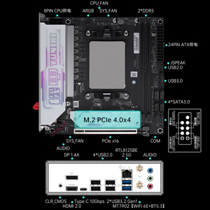TOPC NEW AMD Ryzen R9-7945HX ITX Onboard CPU Motherboard Kit 16 Cores And 32 Threads DDR5 Gaming <strong>Computer</strong> Design Office - Product Image 6