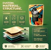 Sachet Doypack Personnalisé en Papier-Plastique Stratifié Imprimé par Héliogravure avec Fermeture Ziplock, Emballage Violet de Qualité Alimentaire pour Chewing-gum, Vente en Gros