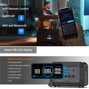 E-Nice L3/L5 <b>Solar</b> & Gas <b>Generator</b> Battery Bank 3000W/5000W Pure Sine Wave Emergency Power Supply for Yurts L3/L5 High-Capacity - Product Image 5