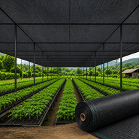 Filet d'ombrage noir en HDPE tricoté, stabilisé aux UV, taux d'ombrage 50%-95%, maille robuste pour serres et fermes maraîchères
