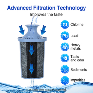 Cartouches de filtre à eau de remplacement en résine échangeuse d'ions de haute qualité 0,5 micron, écologiques, pour pichet Elite, usage domestique et VR - Product Image 3