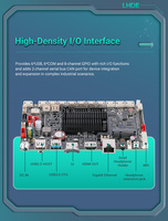 Motherboard Industri Embedded RK3576 Android 14 Linux 4G+32G Edp Lvds Layar Sentuh LCD 4K 6T TOPS NUP Papan Pengembangan AI