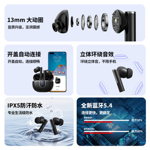 หูฟังไร้สาย BSiNFn บลูทูธ 5.4 IPX5 กันน้ำ แบตเตอรี่ใช้งานได้ยาวนาน ควบคุมด้วยระบบสัมผัส หูฟัง TWS - Product Image 2