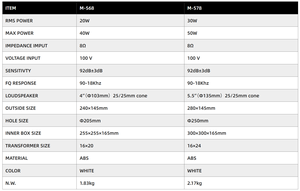 Loa trần M-578 5.5 inch 50W 8Ohm và 100V, loa đồng trục 2 đường tiếng dùng cho rạp hát gia đình, tiệc tùng, máy tính, sân khấu - Product Image 6