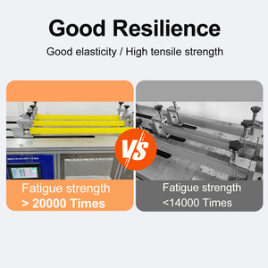 Ensemble de bandes de résistance pour les fessiers avec logo personnalisé, pour le yoga, la remise en forme, les exercices de gym, équipement d'entraînement - Product Image 6