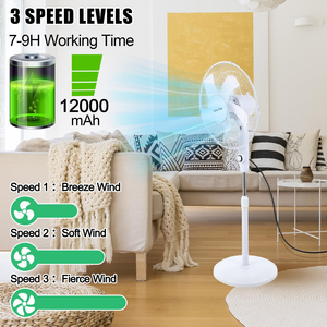 Ventilateur sur pied moderne 220V pour chambre à coucher, oscillant, électrique, sans pales, trois vitesses, télécommande, prix de gros - Product Image 5