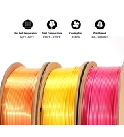 Filamen Printer 3D Eryone Kualitas Terbaik 1kg 1.75mm Galaxy PLA Premium, Batang Plastik FDM Peek/abs/pet/pom/petg CN/GUA