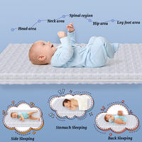 Skylee 4D Traditionelle Atmungsaktive Kühlende Abnehmbare Bezug Ohne Klebstoff Ohne Formaldehyd Waschbare POE Komfortable Polymer-Babymatratze