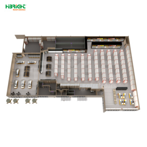 Metallic Heavy Duty Retail <b>Display</b> Rack with Wall Mount for Supermarket Full Store Setup - Product Image 4