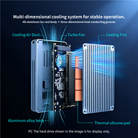 علبة خارجية لـ ITGZ Thunderbolt 3 M.2 SSD بالجملة، سرعة 40 جيجابت في الثانية، شريحة مزدوجة، من سبائك الألومنيوم، قرص صلب خارجي مخصص