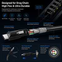 Câble USB 3.0 haute flexibilité LUNG KAY avec fixation par vis pour montage sur panneau, câble d'alimentation USB-A vers USB-C en PVC pour caméra industrielle de vision artificielle