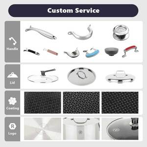 7 cái nhà máy số lượng đồ dùng nhà bếp triply thép đồ nấu nướng nấu ăn nồi & <span class=keywords><strong>Pan</strong></span> <span class=keywords><strong>Set</strong></span> với nắp - Product Image 3