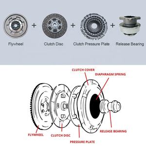 Kit de Piezas de Automóvil, Disco de Embrague de Transmisión 3000951560 2051N6 832427, Plato de Presión de Embrague para Peugeot 207 y Citroën 306 406 - Product Image 5