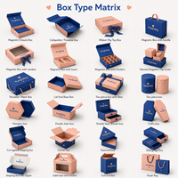Boîte d'expédition postale en carton ondulé avec logo personnalisé, fermeture auto-adhésive, pour friandises pour chiots et jouets pour chiens