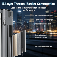Étui de transport isotherme pour insuline électrique, mini-réfrigérateur médical moderne en métal avec batterie 10000 mAh et affichage de la température