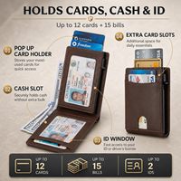 Dompet Kartu Pop-Up Aluminium Anti RFID Kustom dengan 2 Jendela ID, Dompet Lipat Pintar Kulit PU untuk Pria OEM ODM