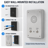 Deux touches de raccourci pour l'assistance client et les appels de sécurité, interphone SIP IP mural 13W Audio POE DC pour point d'aide