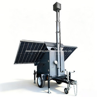 Mobile CCTV-Kameralösungen mit Teleskopmast und Solar-CCTV-Anhängern