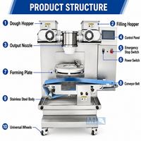 Machine à fabriquer des glaces mochi, ligne de produits végétariens, laminoir à pâte, machine à garnir les boules protéinées