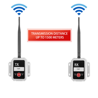 Système émetteur et récepteur vidéo sans fil longue portée 720P pour moniteur de caméra de vue arrière de voiture de remorque de camion de véhicule
