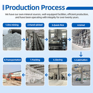 Service OEM personnalisé de qualité industrielle, média de biofiltration pour le contrôle des odeurs, additif alimentaire pour animaux, granulés de <span class=keywords><strong>zéolite</strong></span> pure - Product Image 5