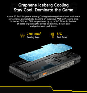 โทรศัพท์มือถือ <span class=keywords><strong>Ulefone</strong></span> <span class=keywords><strong>Armor</strong></span> 30 <span class=keywords><strong>Pro</strong></span> รุ่นทนทาน หน่วยความจำ 16GB+512GB หน้าจอคู่ 6.95 นิ้ว มองเห็นในเวลากลางคืน ระบบปฏิบัติการ Android 14 รองรับ OTG และ NFC หน้าจอเสริม 3.4 นิ้ว - Product Image 5