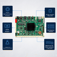 Placa Base RK3576 SOM Rockchip System on Module con 8GB de RAM y 6 TOPS NPU para Diseño de Placa Portadora Personalizada Industrial ODM OEM