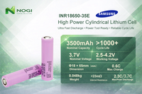 Celda de Almacenamiento de Energía Cilíndrica NMC de 3.7V y 3500mAh Inspirada en Samsung
