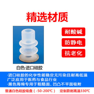 Boquillas de Succión al Vacío de Doble y Triple Capa, Componentes Neumáticos para Brazos Robóticos Industriales Resistentes a Altas Temperaturas de 330 °C - Product Image 5