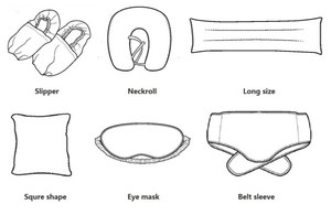 Reusable <strong>Microwave</strong> Lavender and Flaxseed Filled Wheat Bag Eye Mask in Tourmaline <strong>Heat</strong> <strong>Pad</strong> for Eye Relief - Product Image 5