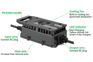 IP65 48V15A 60V20A 36V ลิเธียมไอออน สำหรับมอเตอร์ไซค์ ความเร็วสูง สำหรับสกู๊ตเตอร์ความเร็วสูง QA840A 48V ลิเธียม Q - Product Image 6