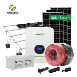 Sistema de energía Solar, fábrica China Nexus