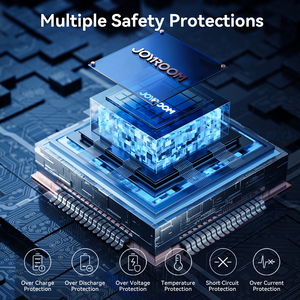 <span class=keywords><strong>Power</strong></span> <span class=keywords><strong>Bank</strong></span> Portátil Joyroom 45W 20000mAh com Display Digital LED - Product Image 3
