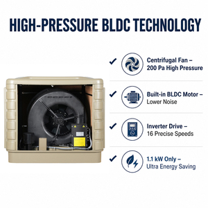 JHCOOL Wall Mounted Centrifugal 18000cmh Duct <b>Air</b> Cooler 16speeds Wifi Smart Control BLDC Evaporative <b>Air</b> <b>Conditioner</b> JHCOOL Wal - Product Image 4