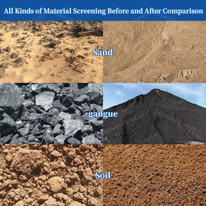 Écran rotatif de haute qualité personnalisable, grand écran rotatif pour l'argile, le sable et le <span class=keywords><strong>gravier</strong></span> - Product Image 6