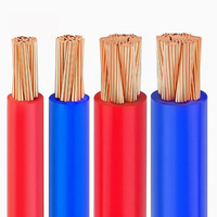 Cable de Alta Calidad Fabricado y Vendido al por Mayor H05V-U H07V-U NYA 2.5mm/4mm/6mm Verde Loess para Cableado Fijo, Cable con Aislamiento de PVC