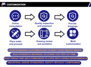 Cao tùy chỉnh thép không gỉ có khía con lăn phần Brass Nhôm Vòng <span class=keywords><strong>bushing</strong></span> <span class=keywords><strong>NUT</strong></span> - Product Image 5