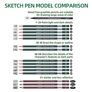 Xin Bowen Vật Liệu Nghệ Thuật 11/12/20/28 Phác Thảo Bút Chì Kit Nghệ Thuật Thiết Lập Chuyên Nghiệp Mềm Mại Và Cứng Than Phác Thảo Nghệ Sĩ Bút Chì - Product Image 2