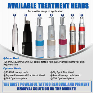 เครื่องลบรอยสักด้วยเลเซอร์พิโคเซคันด์ขายดีอันดับต้นๆ หน้าจอ 15.6 นิ้ว ความยาวคลื่น 532 นาโนเมตร กำลังไฟ 3000 วัตต์ ระบบระบายความร้อน TEC สำหรับ<span class=keywords><strong>คลินิก</strong></span>ระดับไฮเอนด์ - Product Image 3