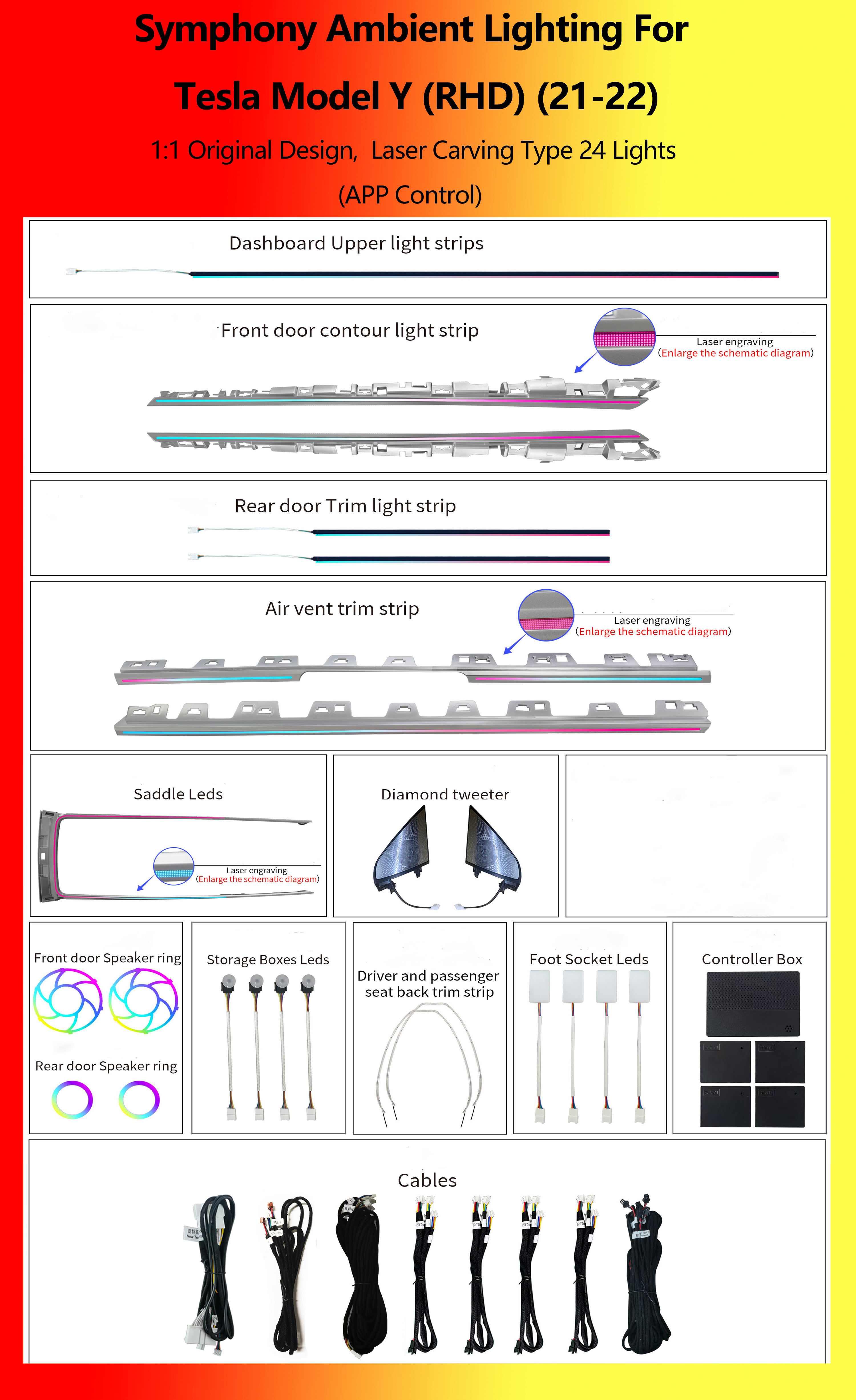 Tesla Model Y (RHD) - Gravure Laser Type Symphonie 24 Lumières