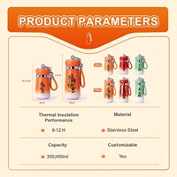 Botella de Agua Deportiva Personalizada con Logotipo para Niños, Taza Recta de Acero Inoxidable, Termo Portátil Libre de BPA, a Prueba de Fugas, Regalo Promocional