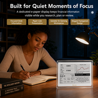 Kylendar – Calendrier financier intelligent à encre électronique en acrylique transparent de 7,5 pouces, affichage de données de portefeuille boursier et événements économiques pour bureau