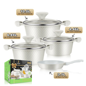 ชุดเครื่องครัว DSP Modern Metal 7 ชิ้น ชุดหม้อและกระทะเคลือบกันติด พร้อมฝาแก้ว สำหรับใช้ในครัว - Product Image 2