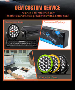 BRTLED 12V 24V LED Luz de conducción Foco Combo Beam 7 pulgadas Luz de conducción 150W Spot Round LED Luz DE TRABAJO - Product Image 3